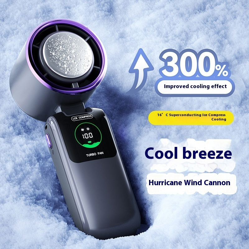 BreezeMax Mini Fan